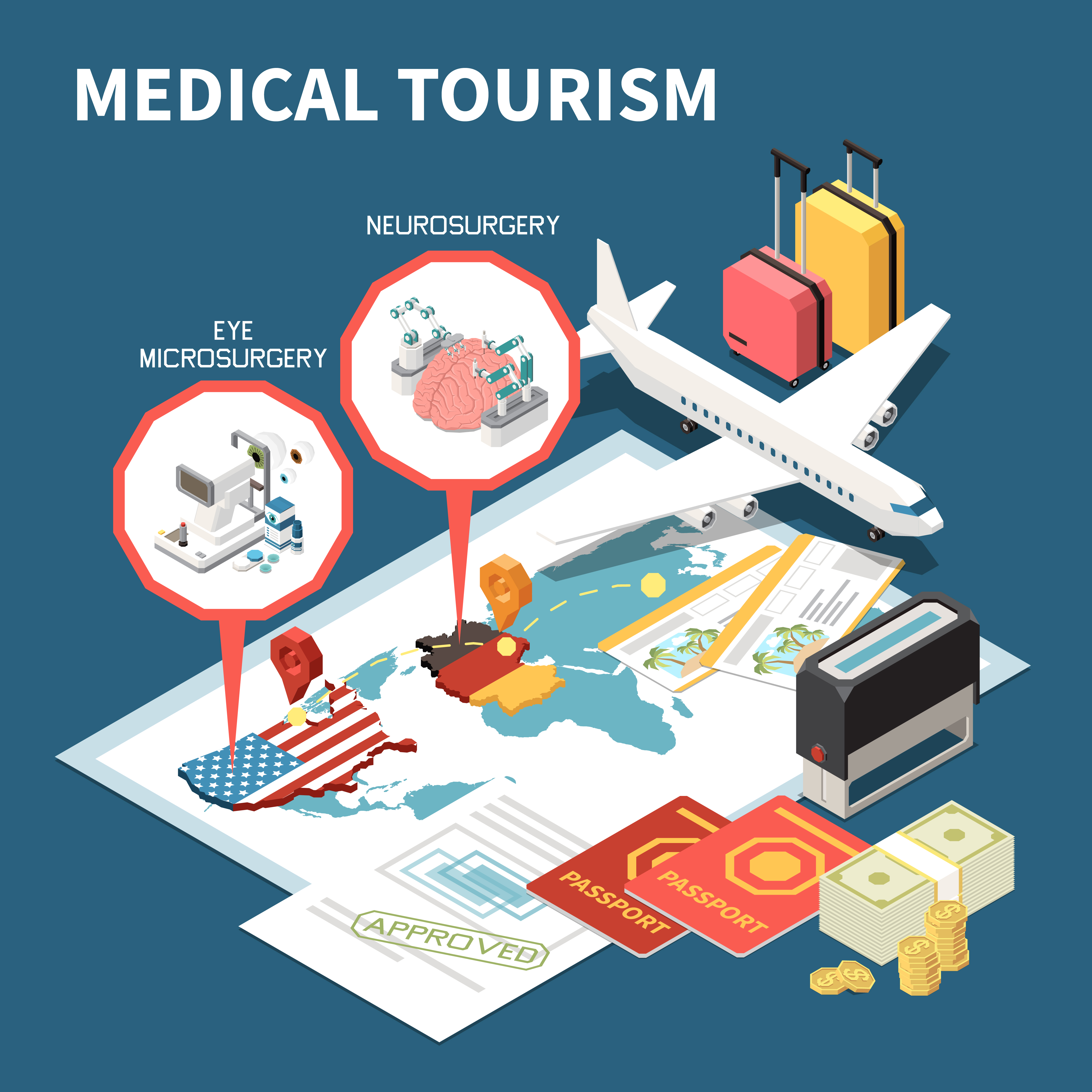 About MED VACATION